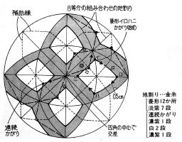 ς莵