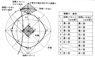傫ȏEȏ